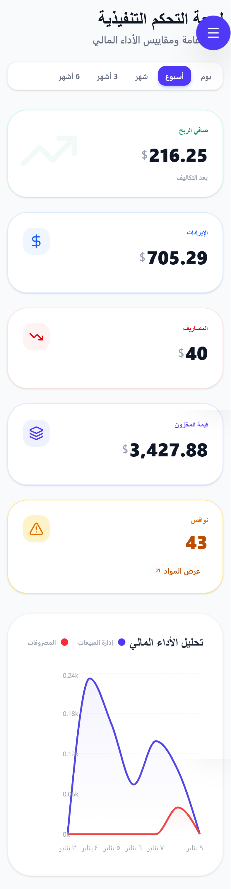 KoAi Feature 6